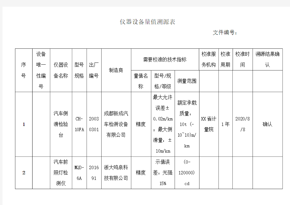 14-11-仪器设备量值溯源表