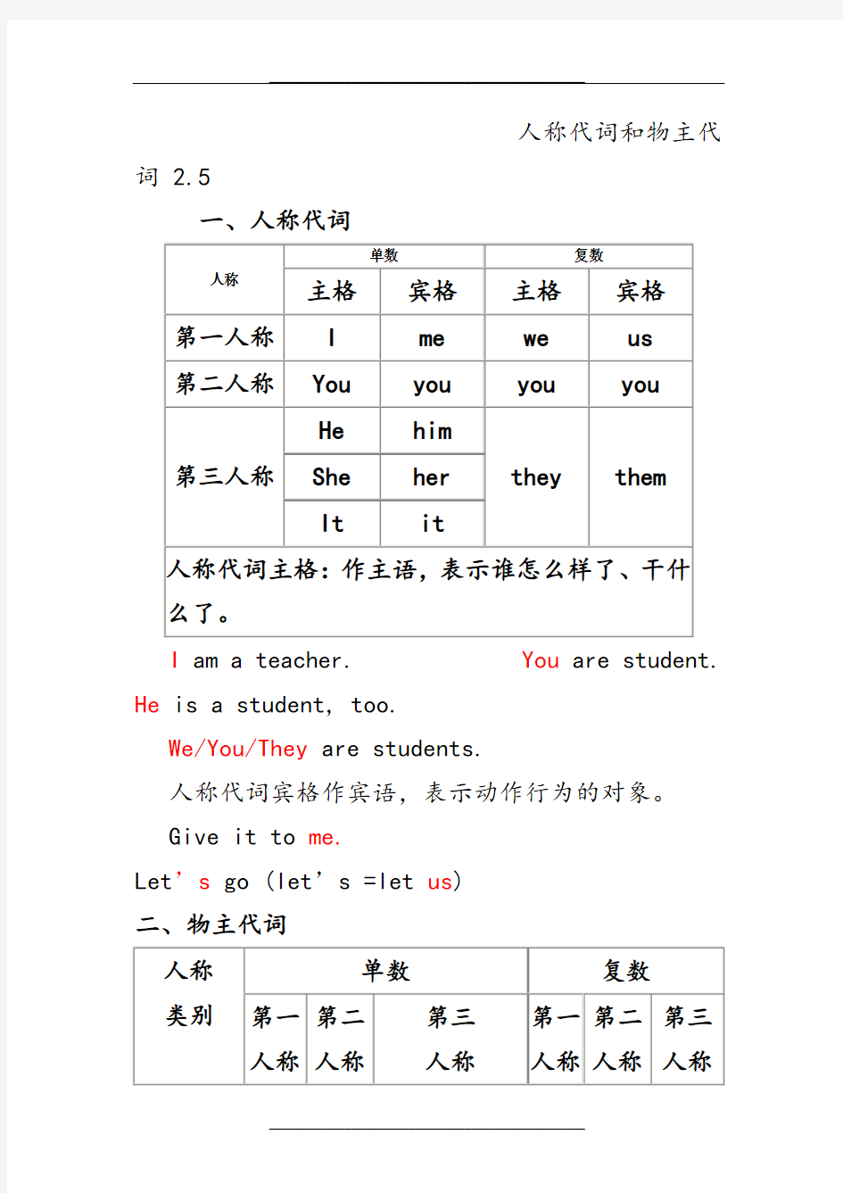 主格宾格、物主代词讲解及练习总结