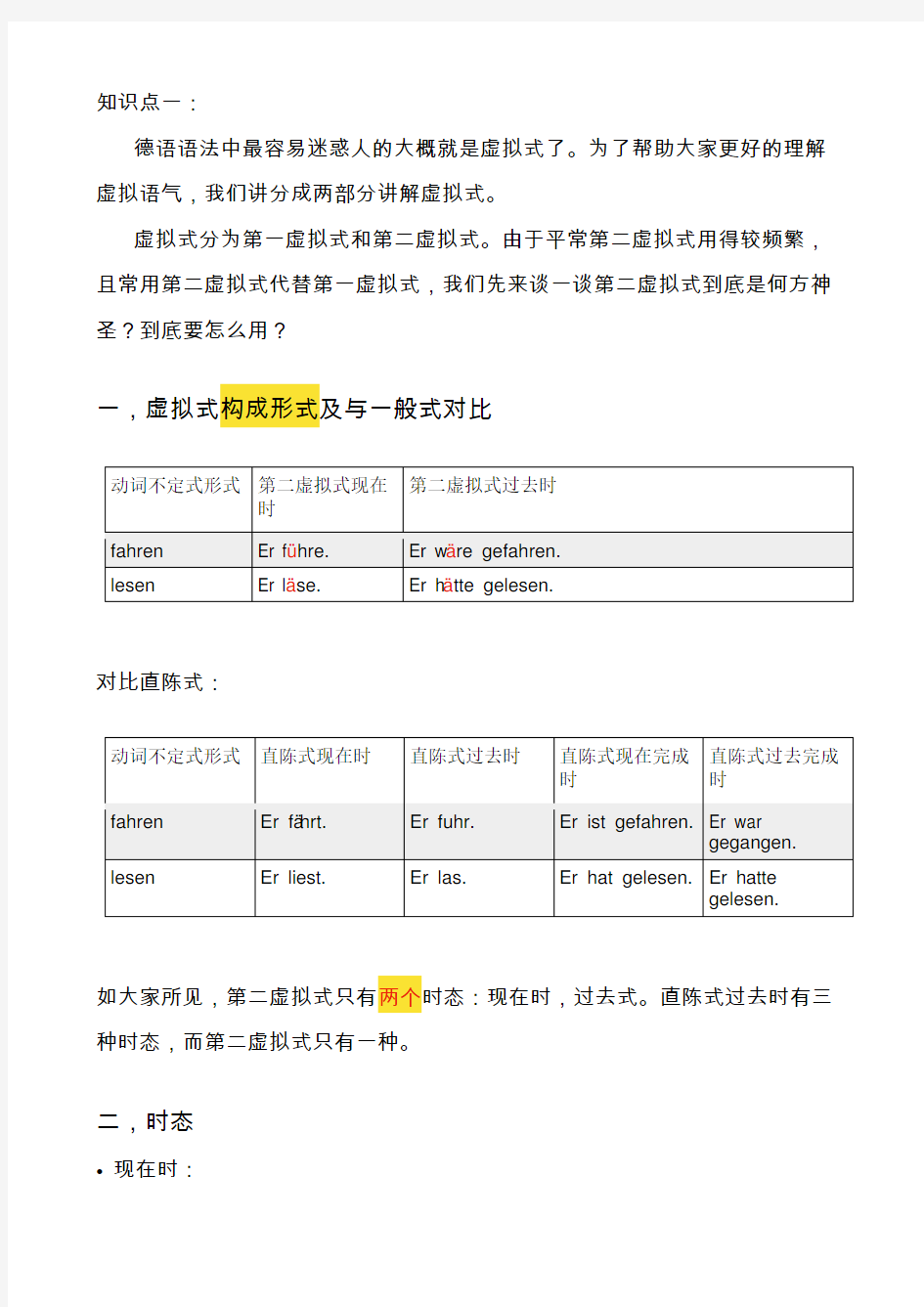 德语虚拟语气讲解(第二虚拟式)