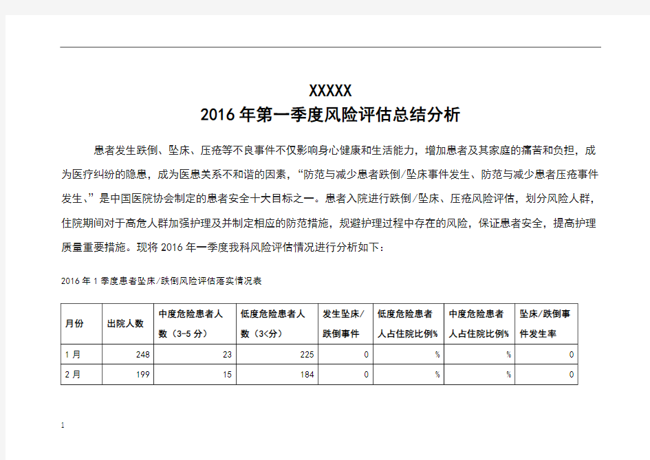 跌倒坠床风险评估季度分析