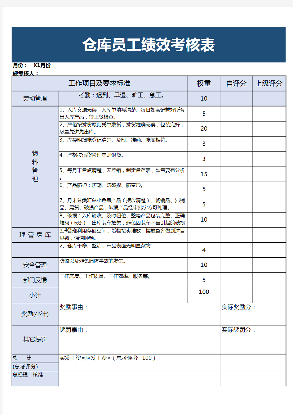 仓库员工绩效考核表excel模板