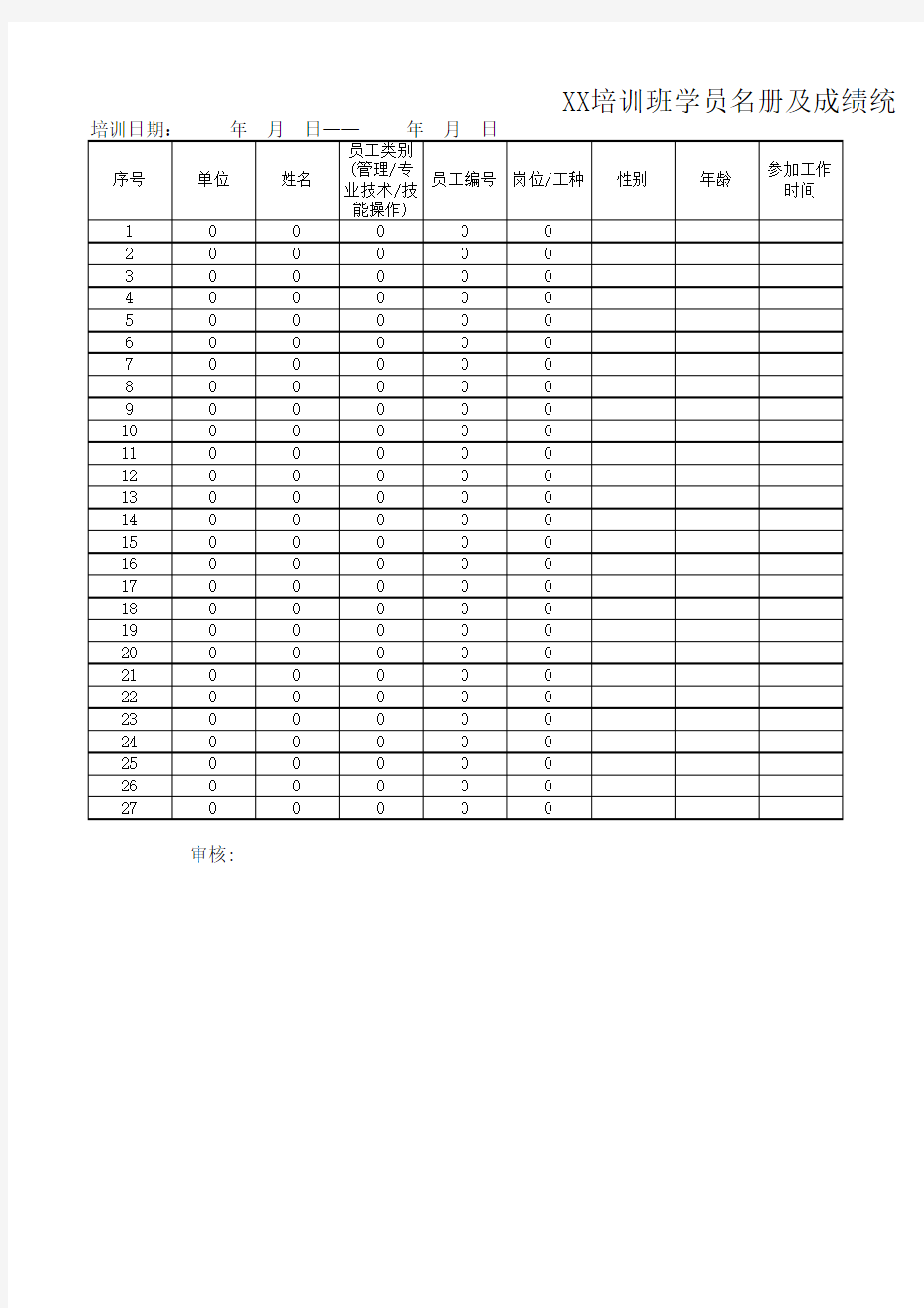 培训项目模板8.培训班学员名册及成绩统计表