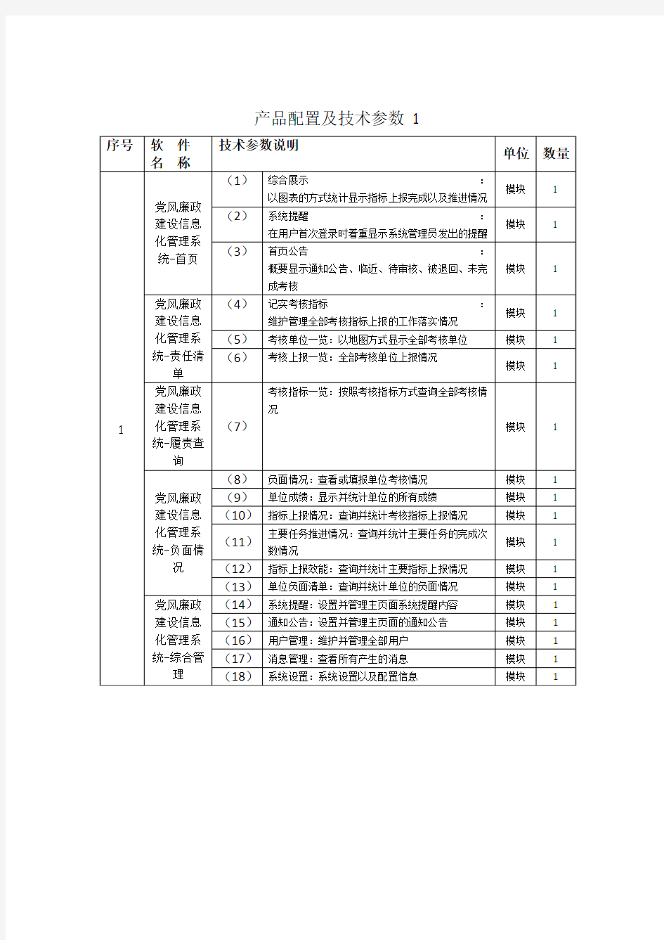 产品配置和技术参数说明