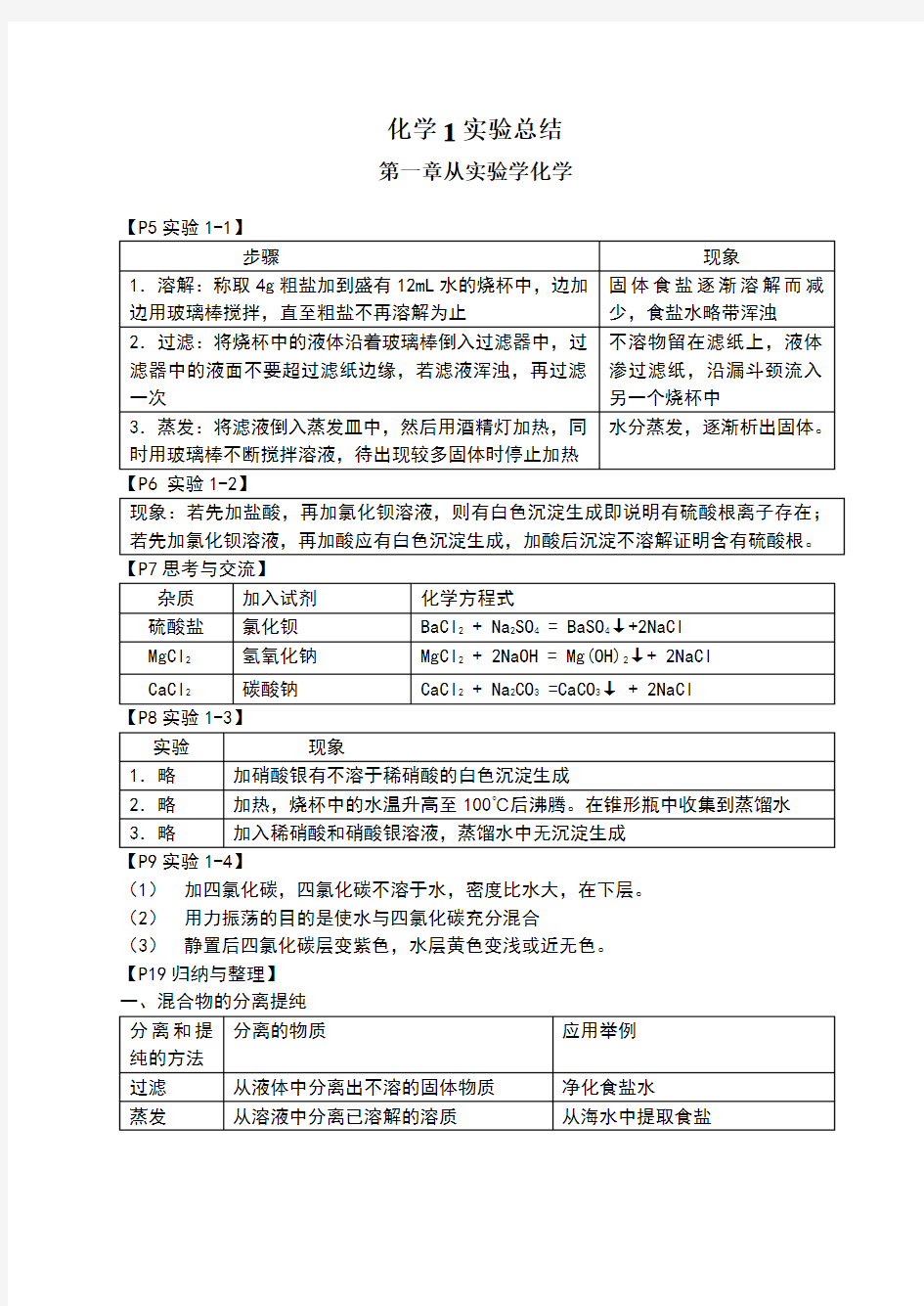 化学必修1实验现象总结