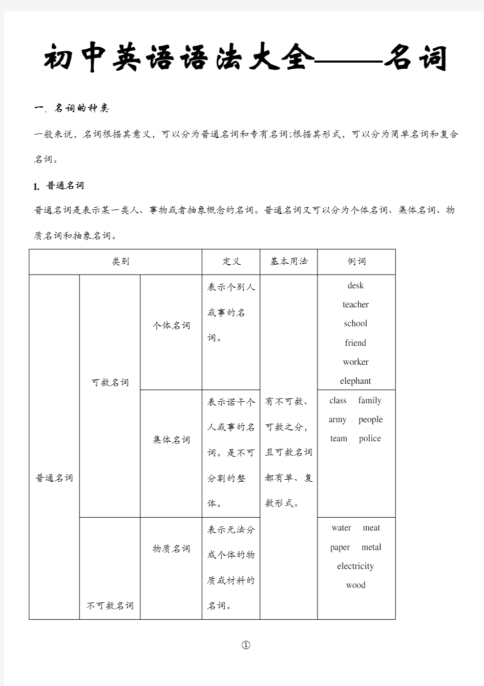 初中英语语法大全——名词