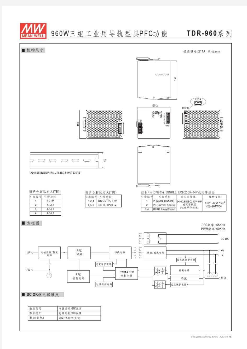 台湾明纬开关电源TDR-960-24规格书