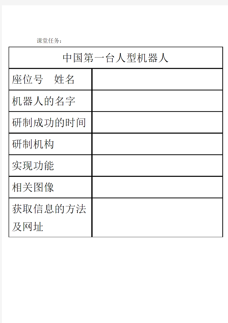 3.2.1因特网信息检索方法