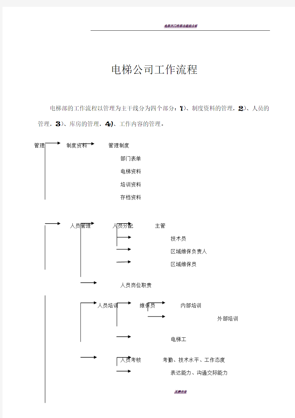 电梯公司工作流程