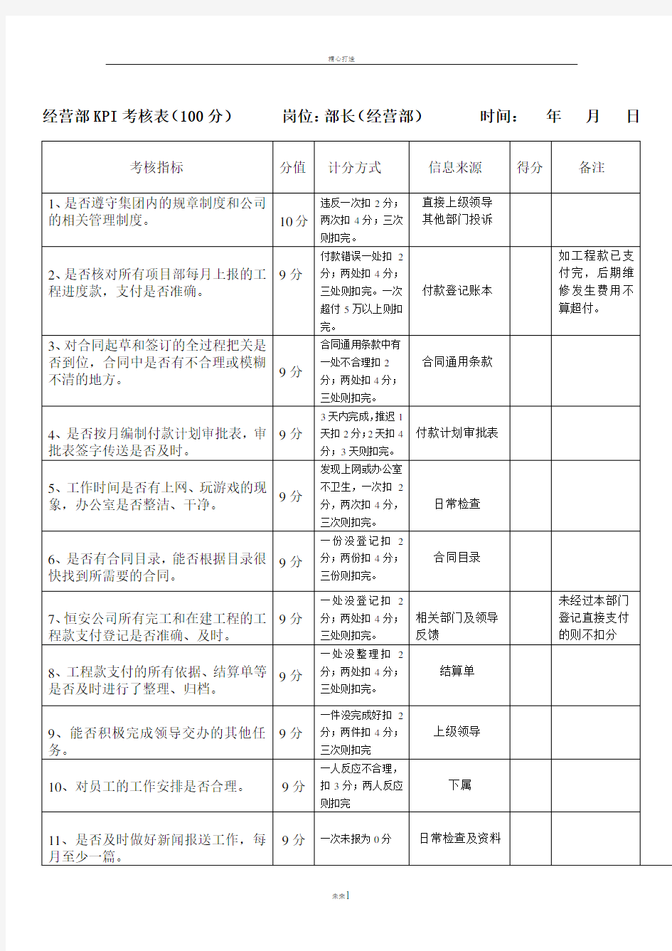 经营部绩效考核指标--日常评分表