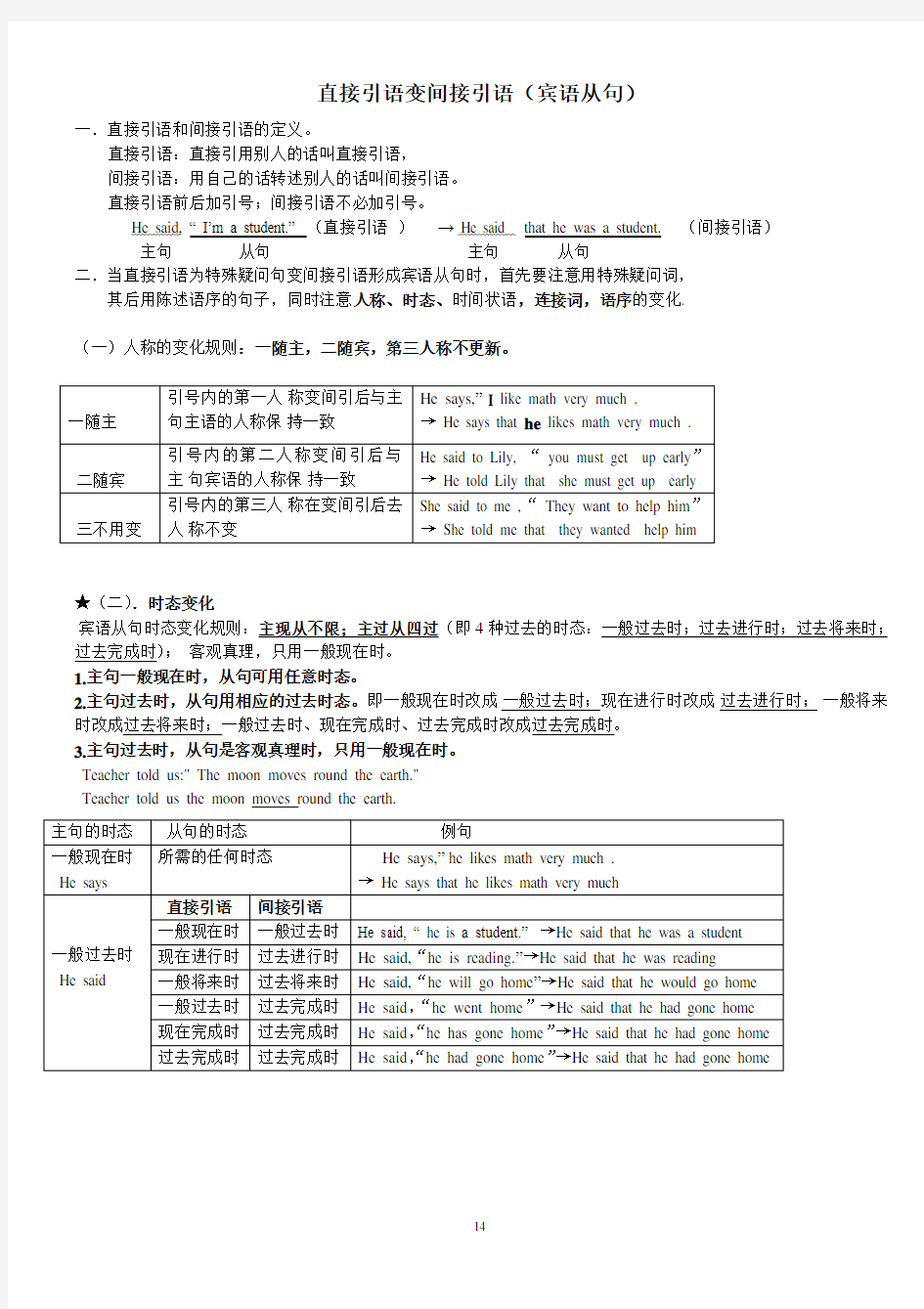 高中英语直接引语变间接引语经典归纳(含答案)