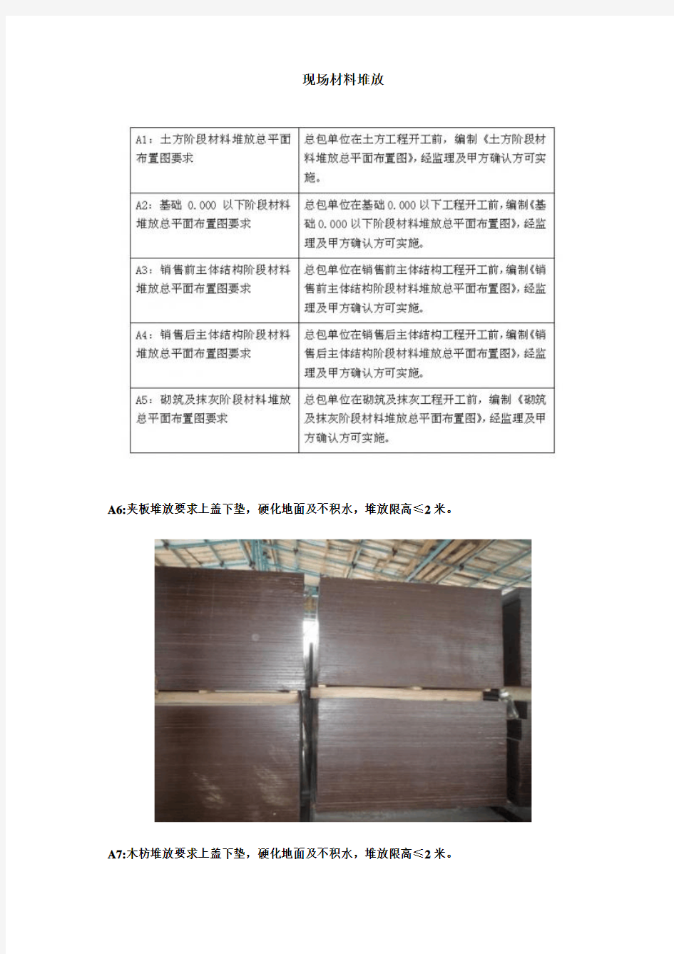 建筑施工现场材料堆放方法