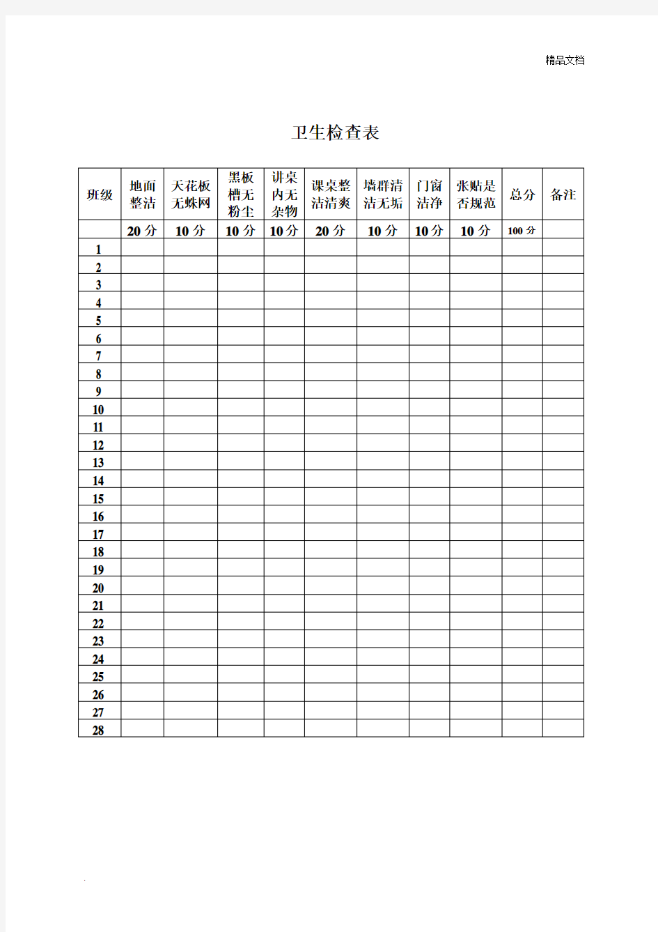 校园环境卫生检查表模板