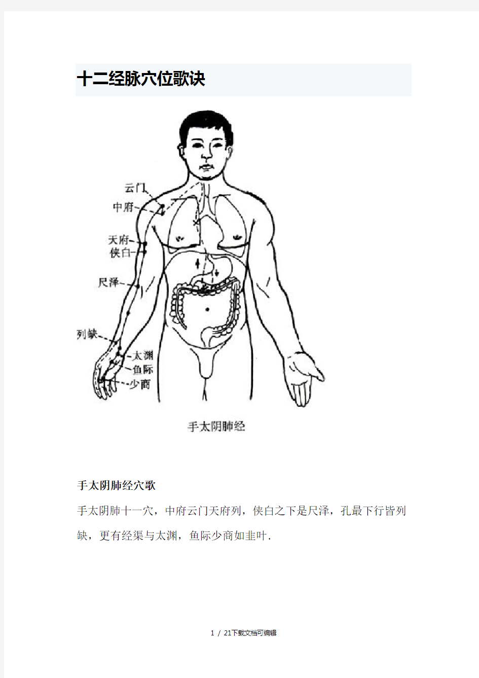 十二经脉穴位歌诀