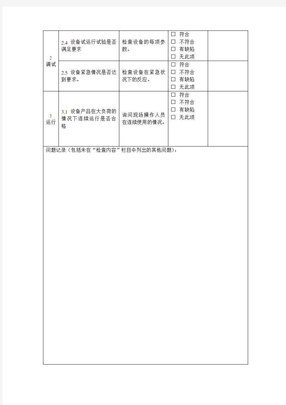 (完整版)设备现场调试记录表