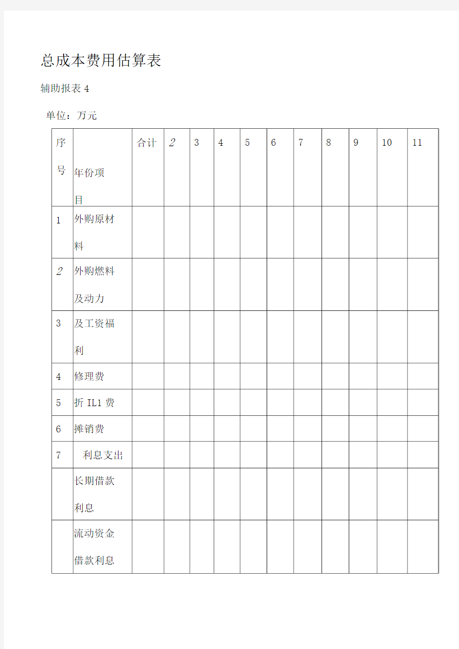 总成本费用估算表