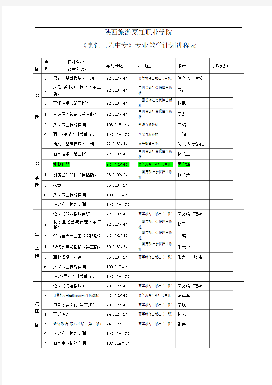 中专理论课教学计划(1)