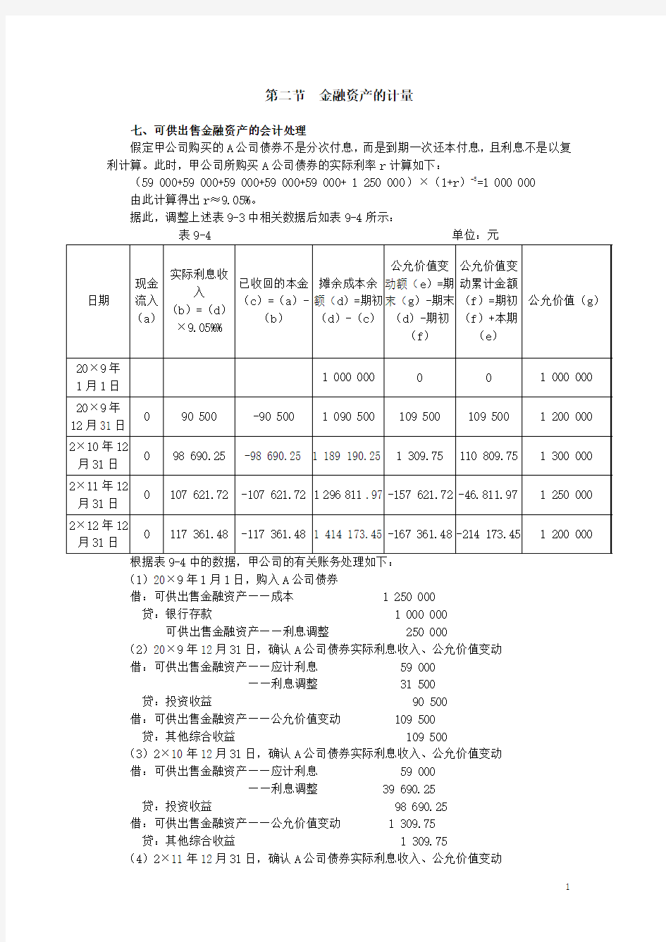 金融资产中可供出售金融资产的会计处理知识