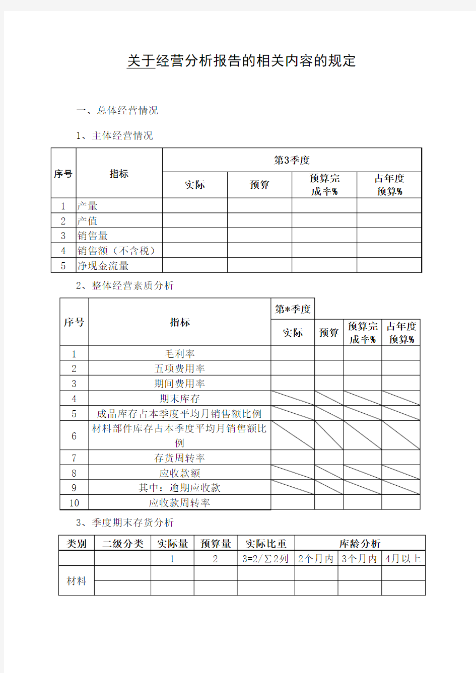 公司季度度经营分析报告