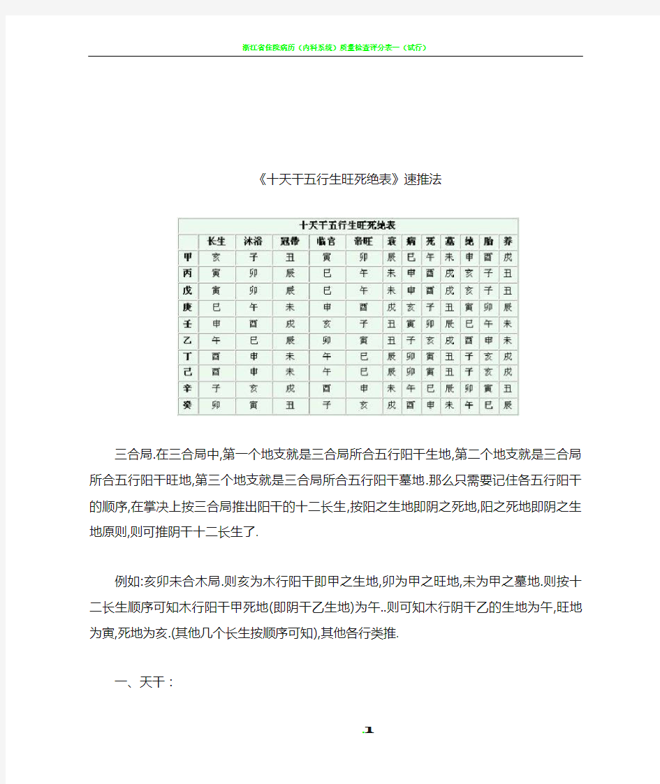 十天干五行生旺死绝表73803