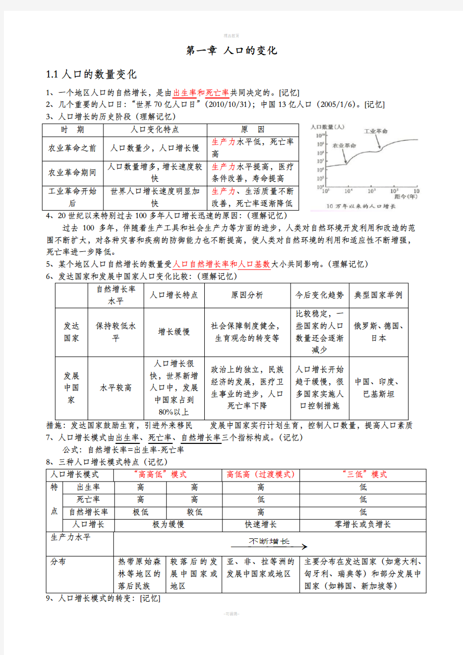 高一地理必修二知识点总结(完整版)