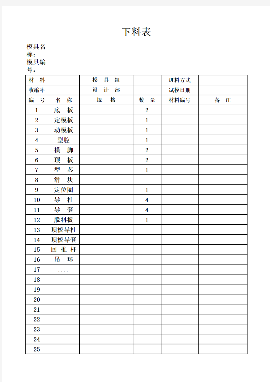 塑胶模具下料表(技术部使用)