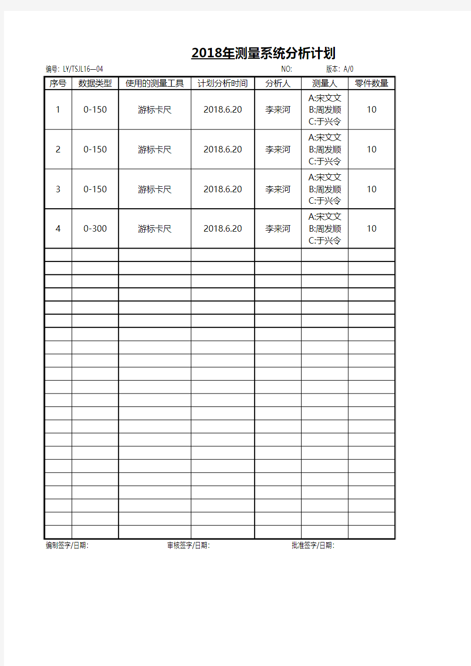 测量系统分析计划   2018