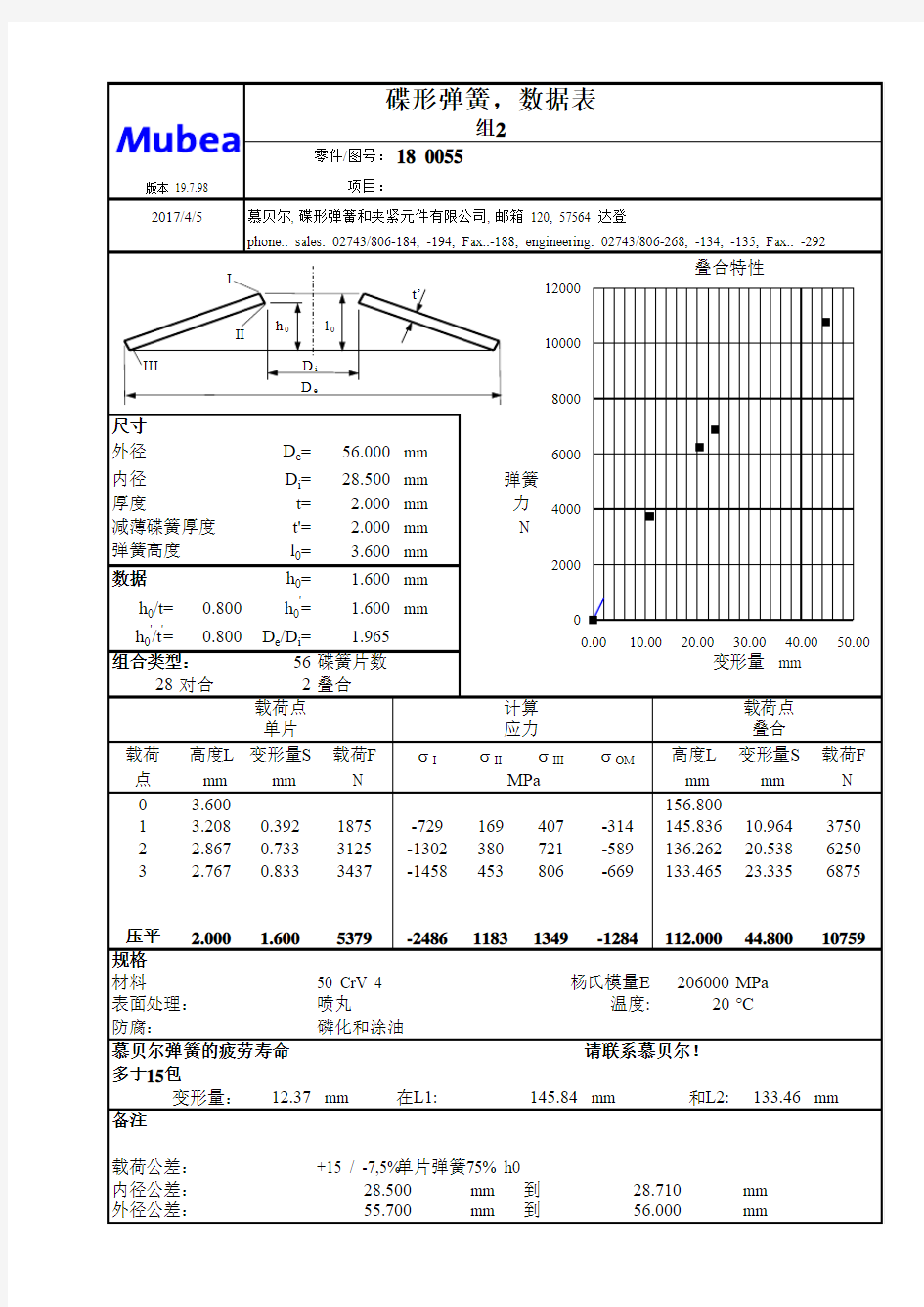 碟形弹簧选型-汉化版