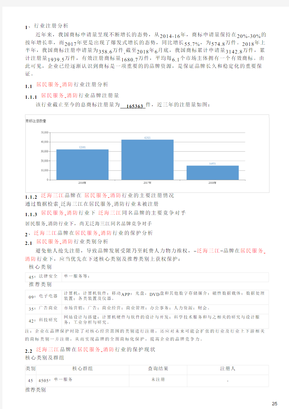 泛海三江的品牌资质分析报告