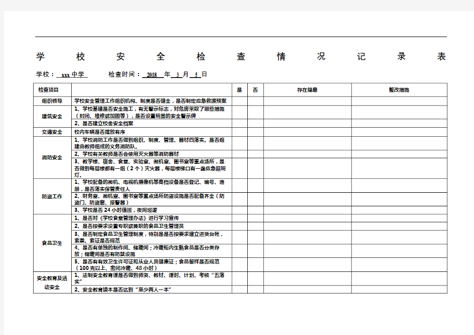 学校安全检查情况记录表