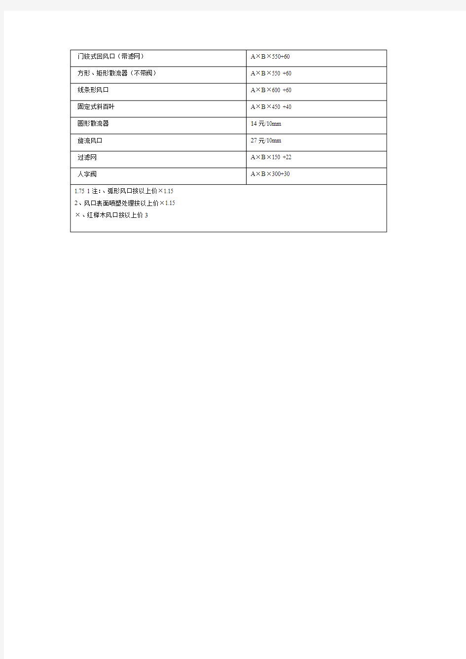 风口信息价计算公式