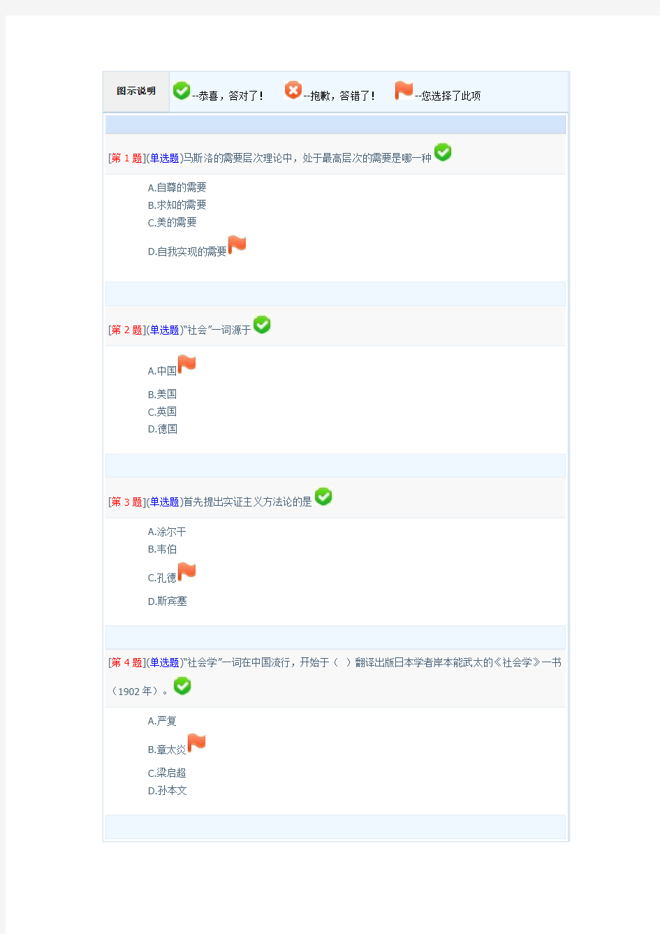 2017年电大2017年春季省开课程网络形考社会学概论(专)第1次作业