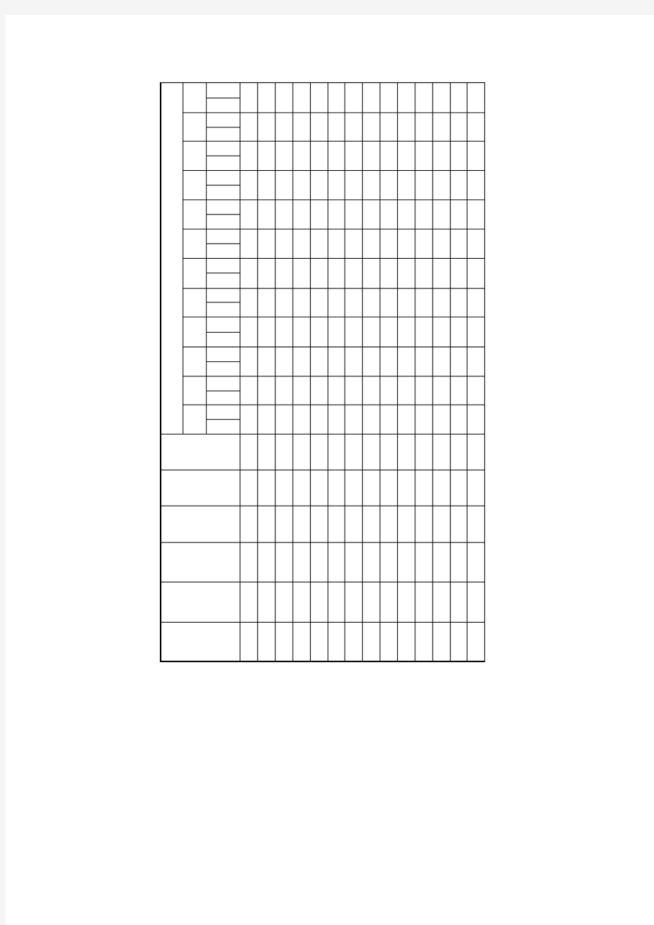 表格模板-物料采购计划表 精品