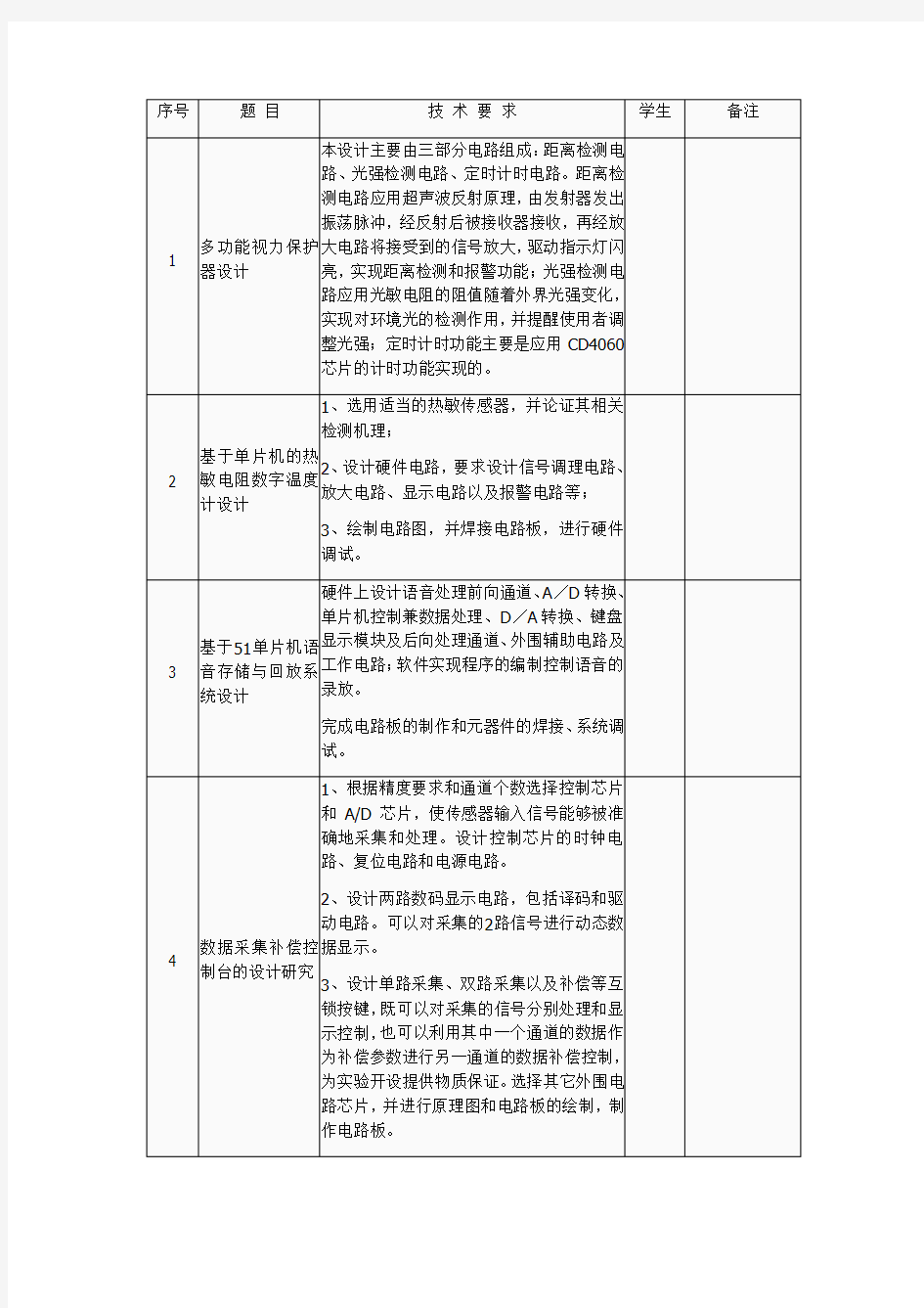 自动化毕业设计课题