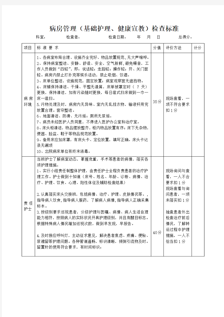 病房管理检查标准