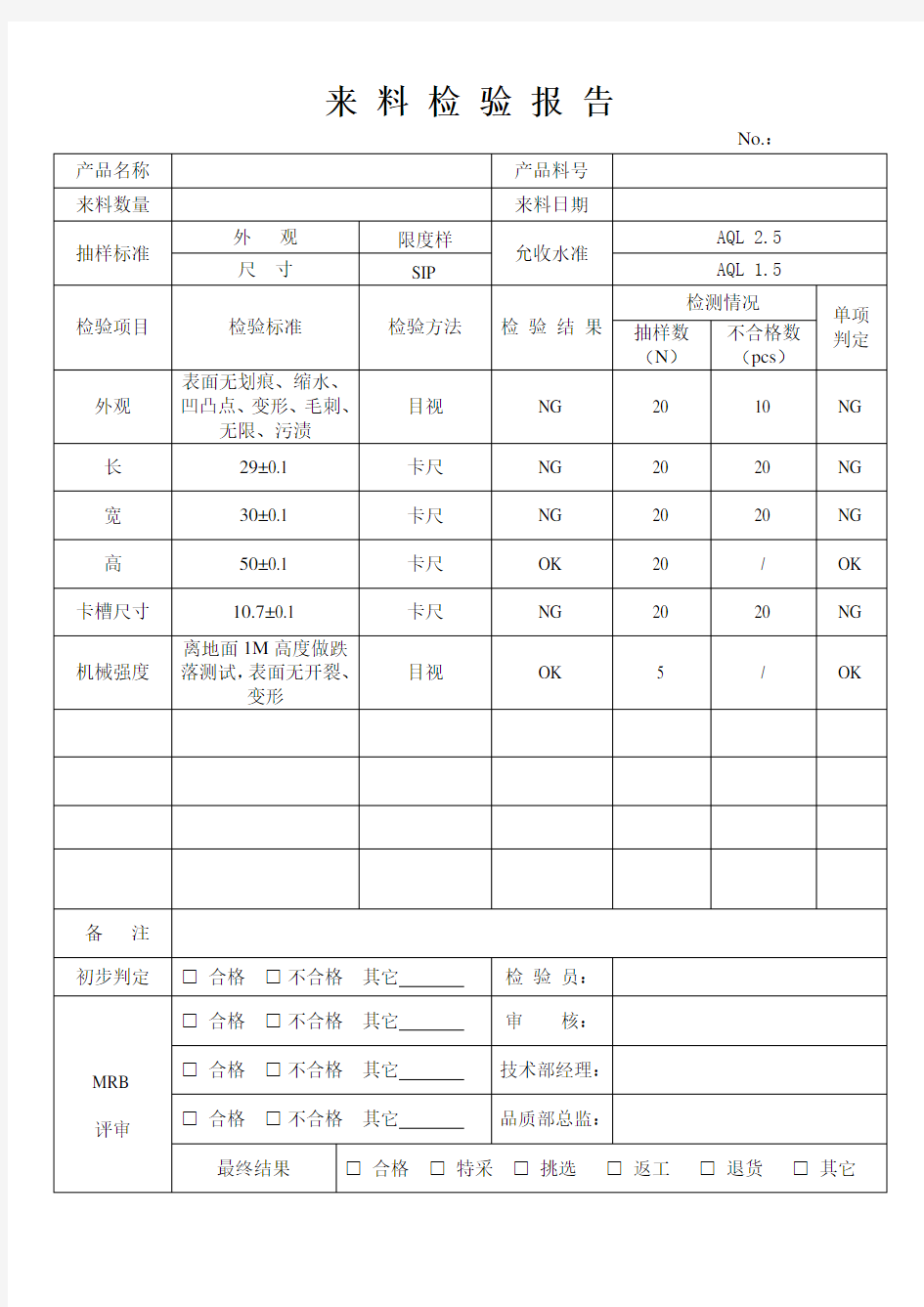 IQC进料检验报告(通用模板)