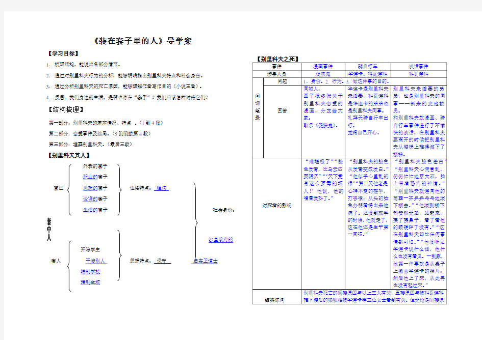 优质课高中语文必修五《装在套子里的人》导学案