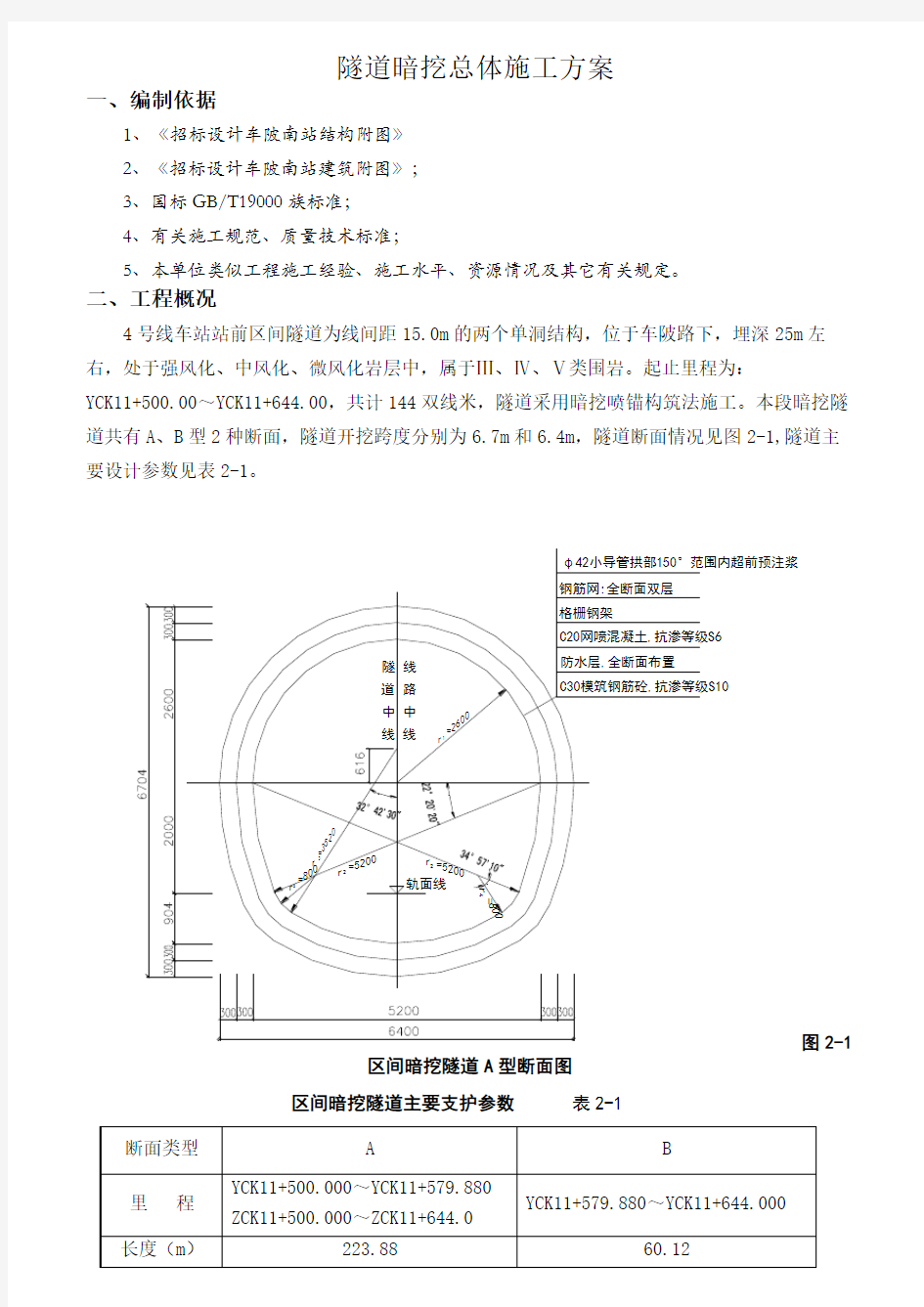 隧道暗挖总体施工方案