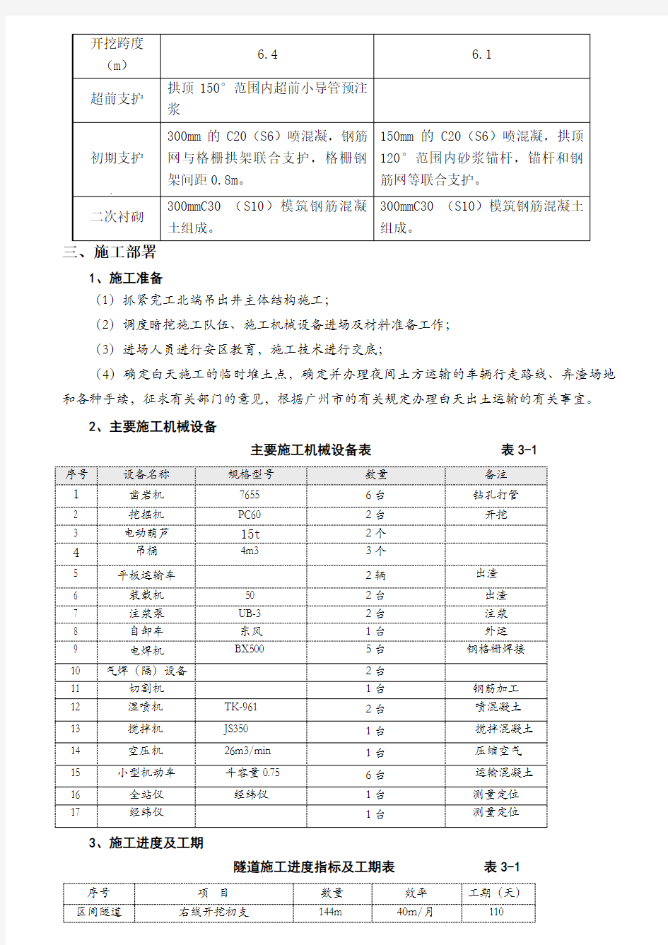 隧道暗挖总体施工方案