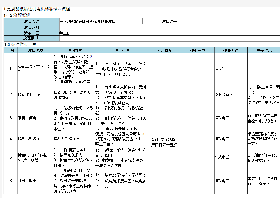 更换刮板输送机电机标准作业流程