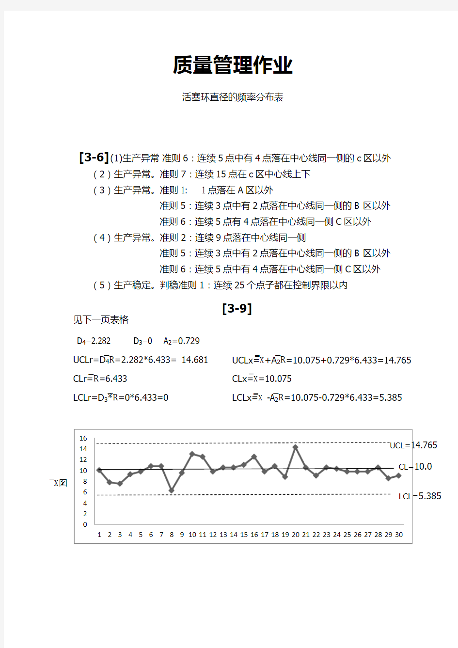 质量管理作业