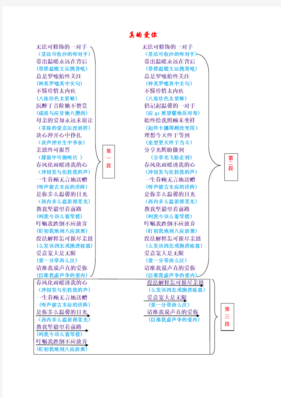 海阔天空粤语歌词学唱中文音译谐音