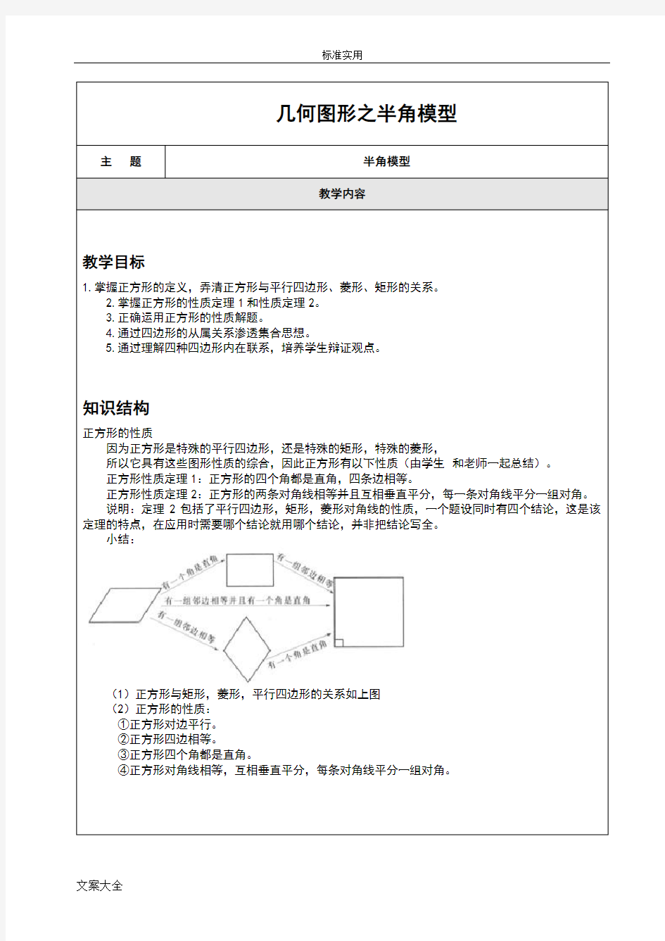 人教版中考数学压轴题解题模型----几何图形之半角模型(含解析汇报)