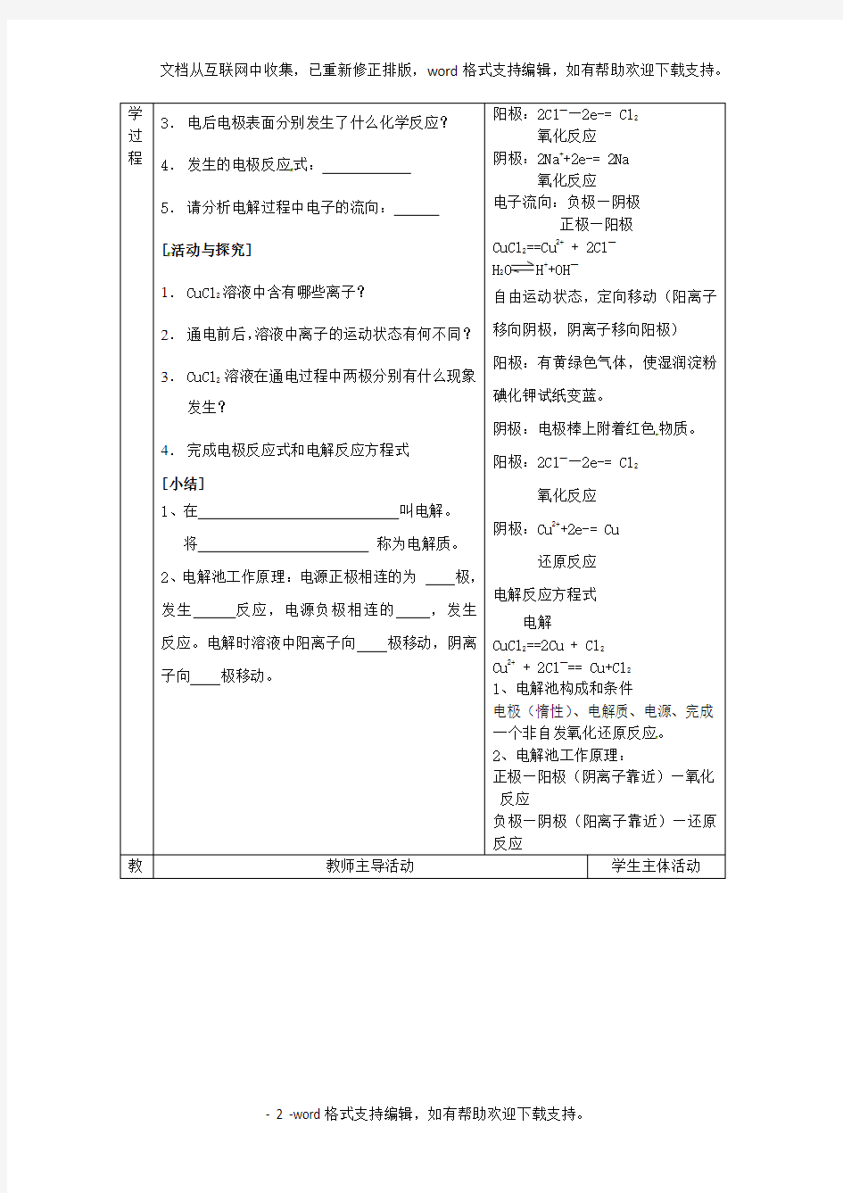 山东省枣庄八中高二化学电解原理教案