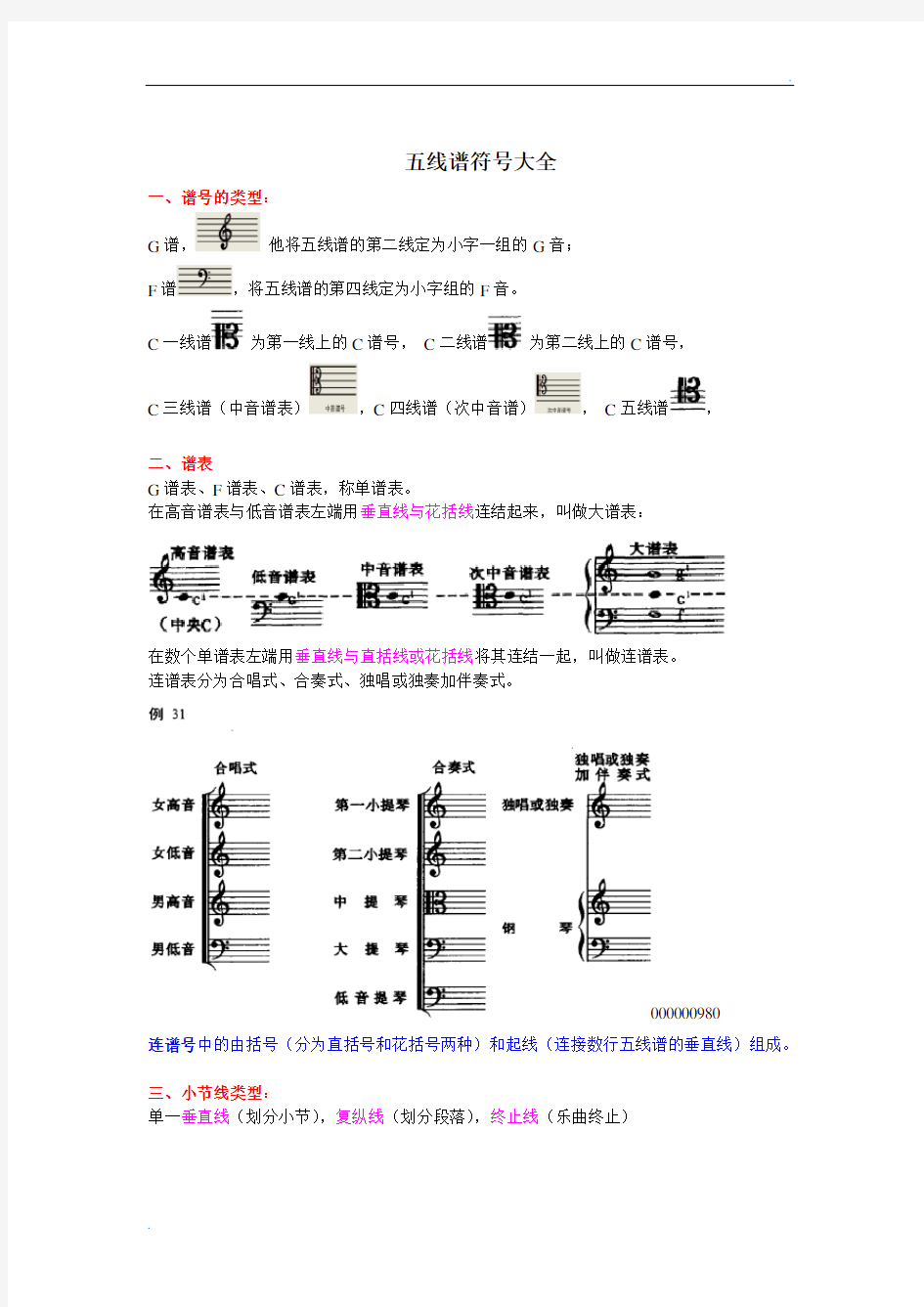 五线谱符号大全 (1)