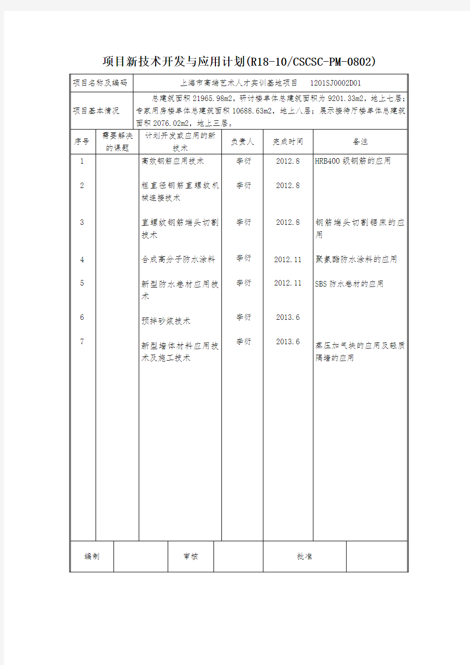 项目新技术开发与应用计划