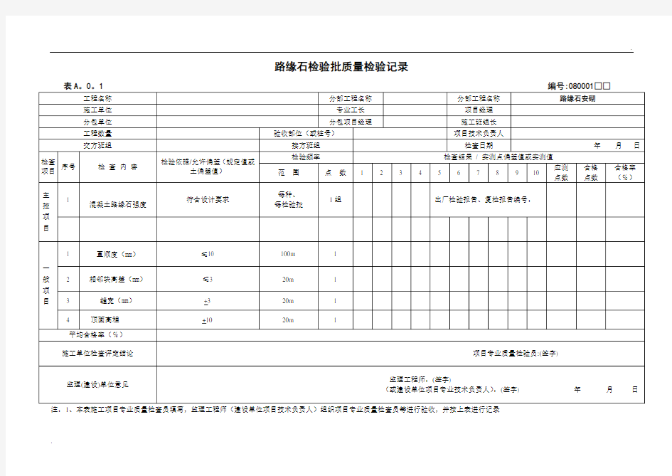 路缘石检验批质量检验记录