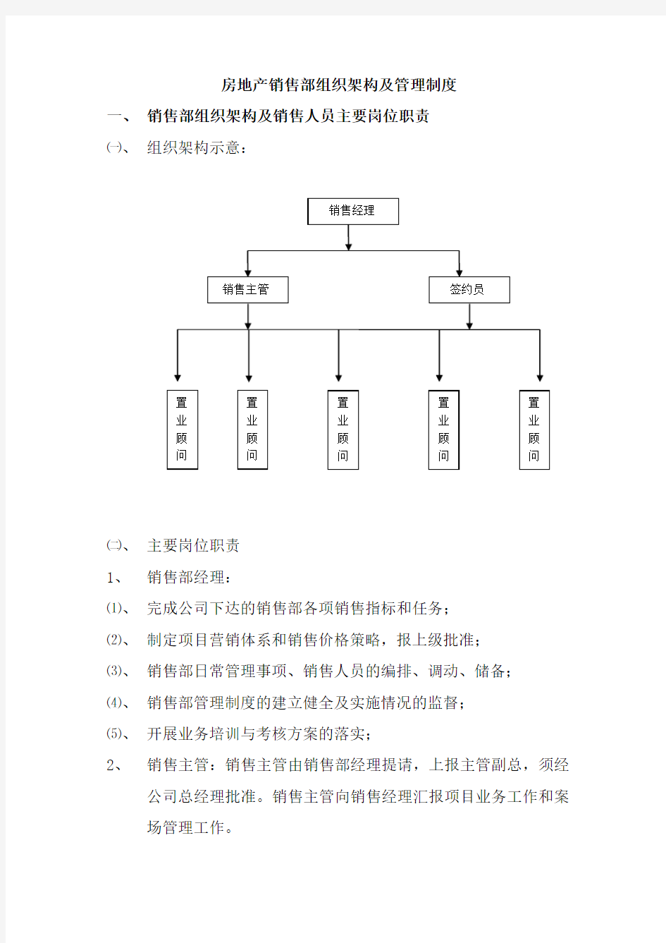 房地产销售部组织架构及管理制度