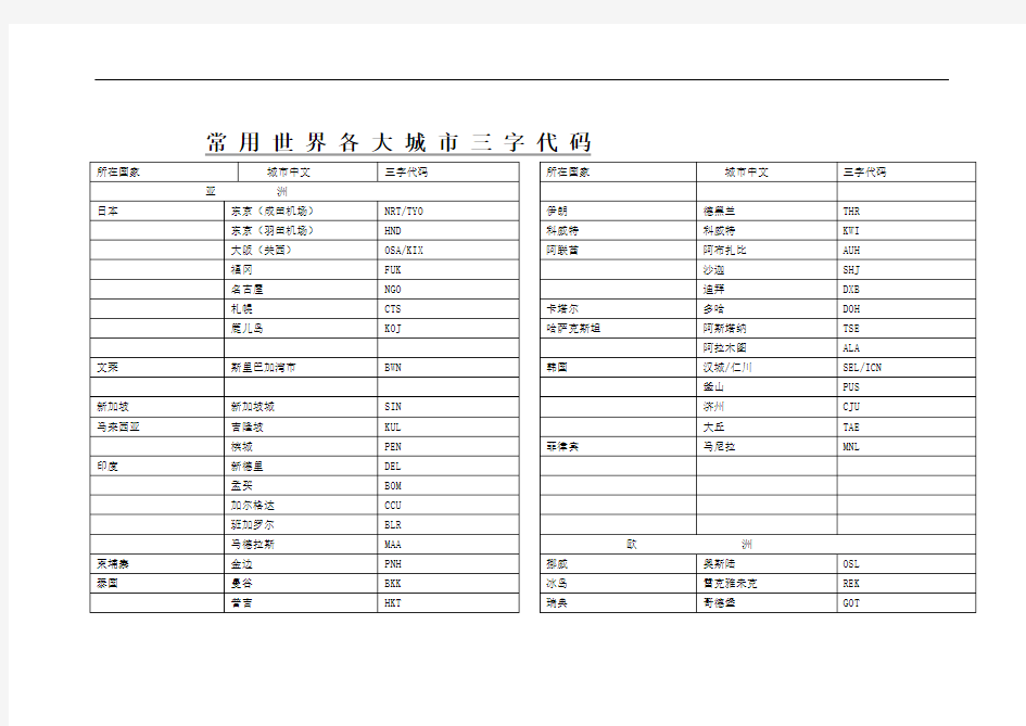 最新一年级汉语拼音分类总表(打印版)