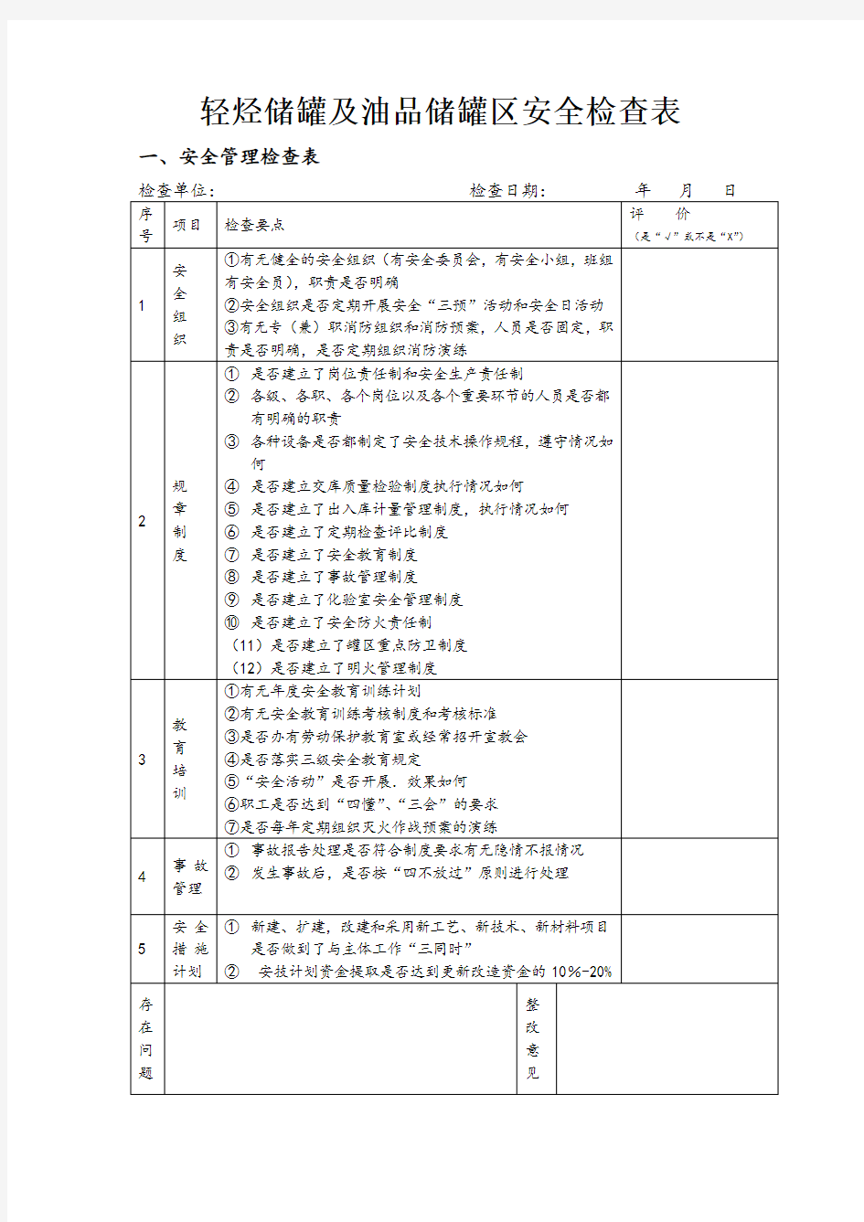 油库安全检查表