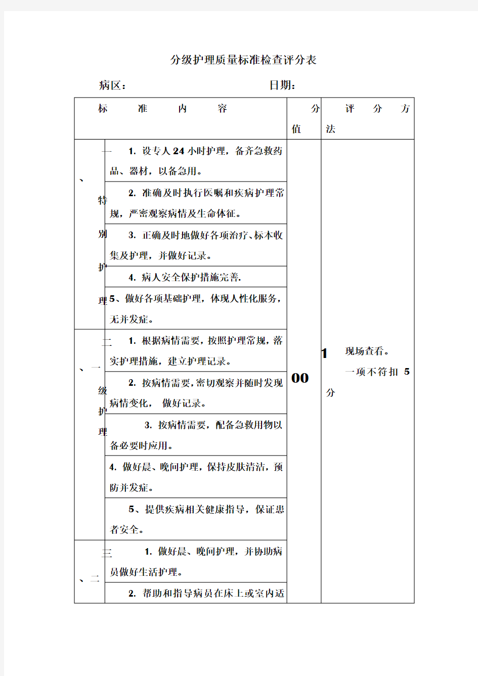 分级护理质量标准检查评分表